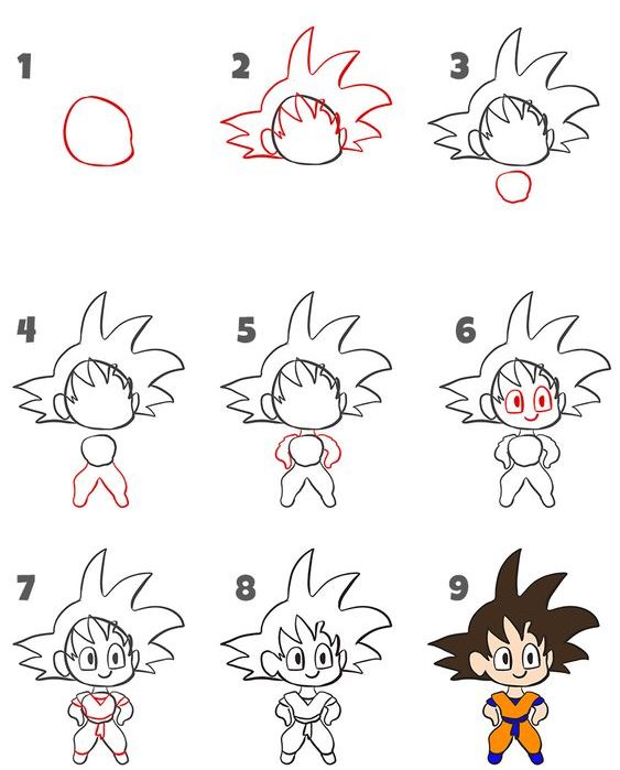 Cara Menggambar Anime Chibi